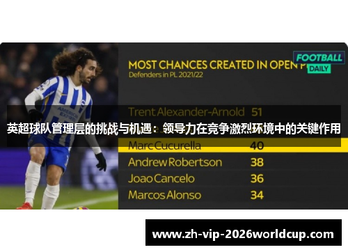 英超球队管理层的挑战与机遇：领导力在竞争激烈环境中的关键作用