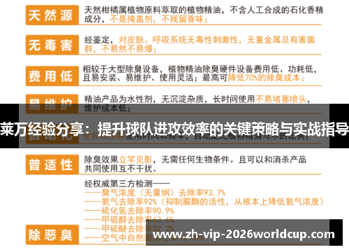 莱万经验分享：提升球队进攻效率的关键策略与实战指导