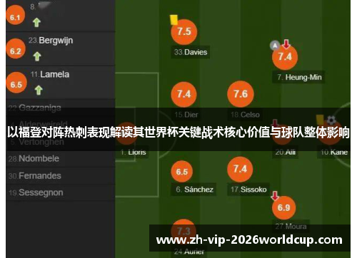 以福登对阵热刺表现解读其世界杯关键战术核心价值与球队整体影响