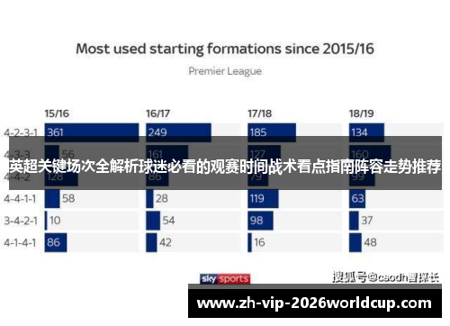 英超关键场次全解析球迷必看的观赛时间战术看点指南阵容走势推荐