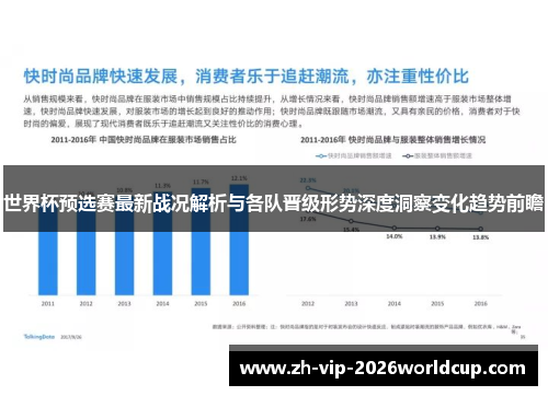世界杯预选赛最新战况解析与各队晋级形势深度洞察变化趋势前瞻