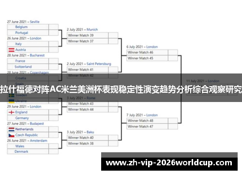 拉什福德对阵AC米兰美洲杯表现稳定性演变趋势分析综合观察研究