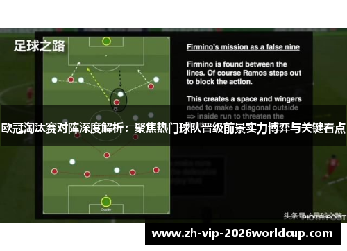 欧冠淘汰赛对阵深度解析：聚焦热门球队晋级前景实力博弈与关键看点