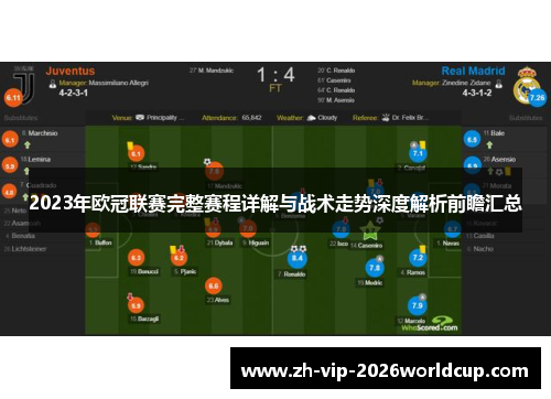 2023年欧冠联赛完整赛程详解与战术走势深度解析前瞻汇总