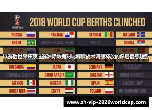 以赛后世界杯预选赛洲际数据对比解读战术调整释放的深层信号趋势