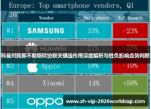 科曼对阵那不勒斯欧协联关键战作用深度解析与胜负影响走势判断