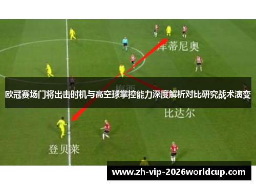 欧冠赛场门将出击时机与高空球掌控能力深度解析对比研究战术演变