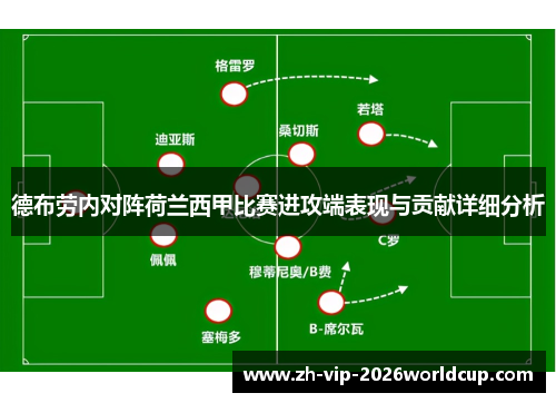 德布劳内对阵荷兰西甲比赛进攻端表现与贡献详细分析