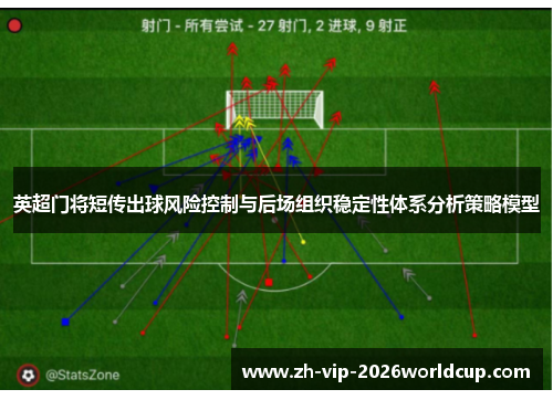 英超门将短传出球风险控制与后场组织稳定性体系分析策略模型 英超门将短传出球风险控制与后场组织稳定性体系分析策略模型