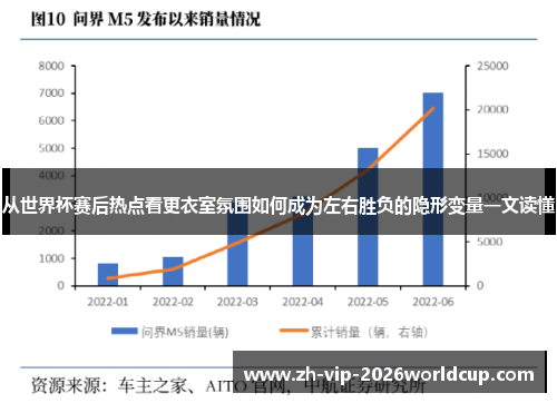 从世界杯赛后热点看更衣室氛围如何成为左右胜负的隐形变量一文读懂 从世界杯赛后热点看更衣室氛围如何成为左右胜负的隐形变量一文读懂