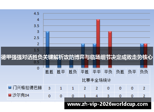 德甲强强对话胜负关键解析攻防博弈与临场细节决定成败走势核心