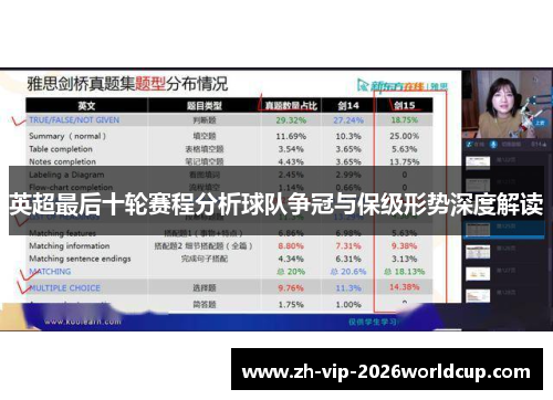 英超最后十轮赛程分析球队争冠与保级形势深度解读
